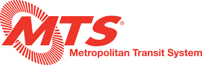 Расширение mts чем открыть