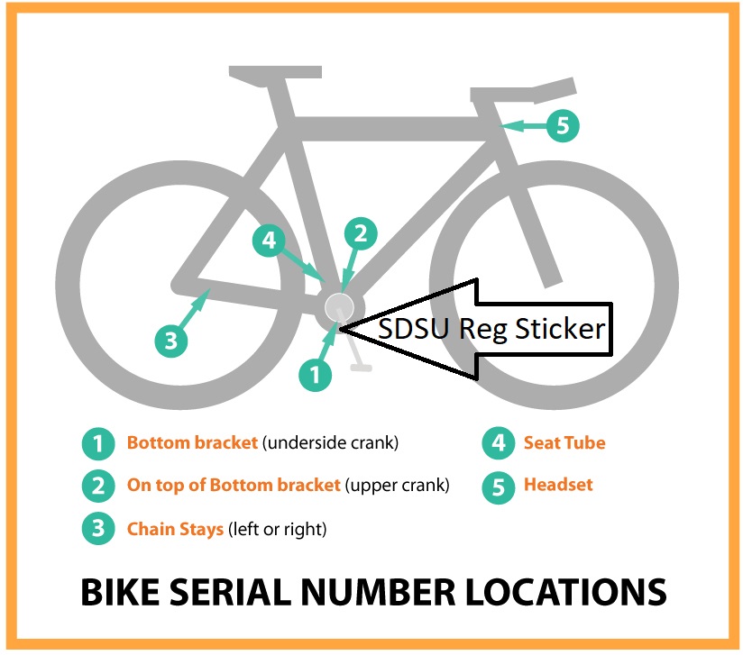 uber bicycle register